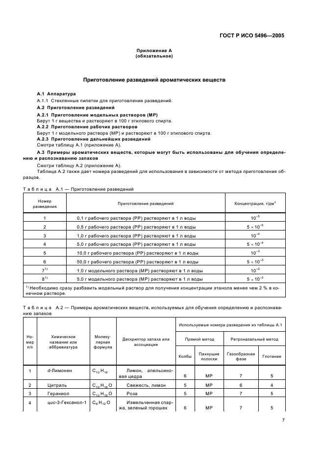 ГОСТ Р ИСО 5496-2005