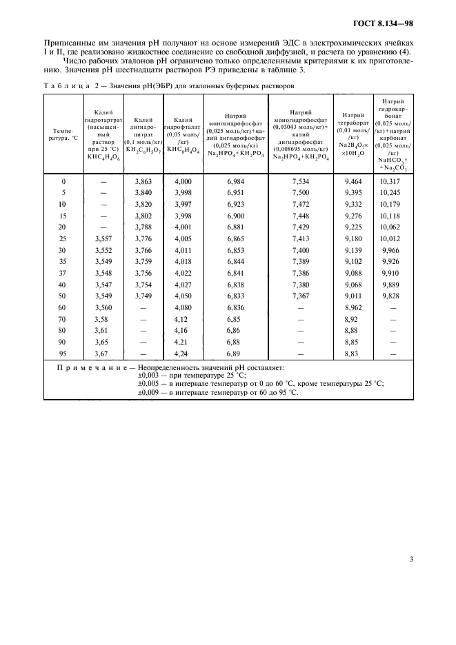 ГОСТ 8.134-98