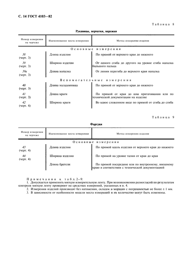 ГОСТ 4103-82