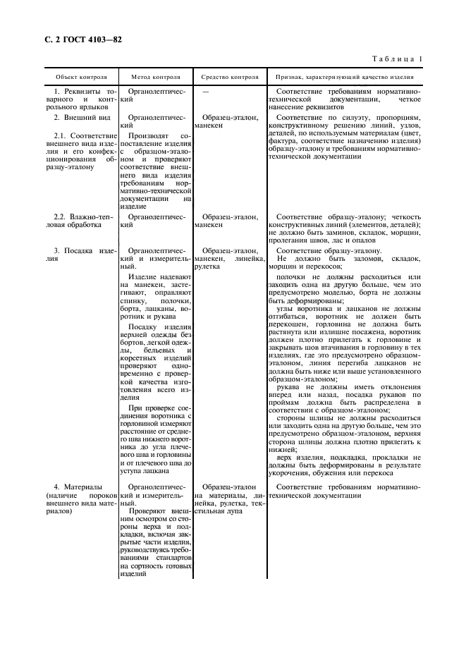 ГОСТ 4103-82