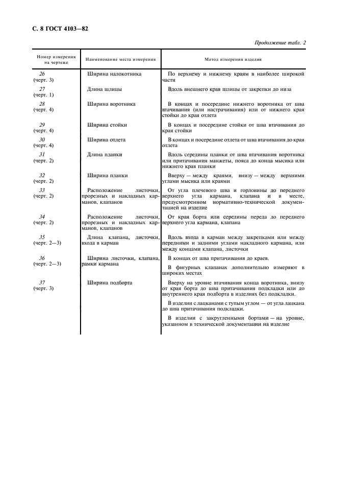 ГОСТ 4103-82