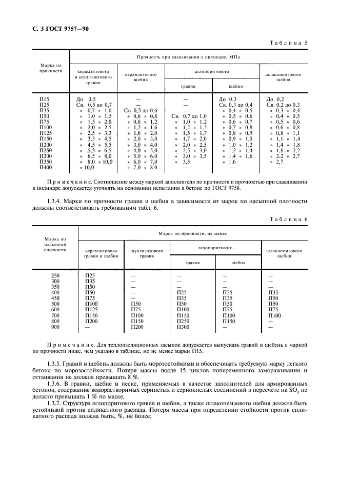 ГОСТ 9757-90