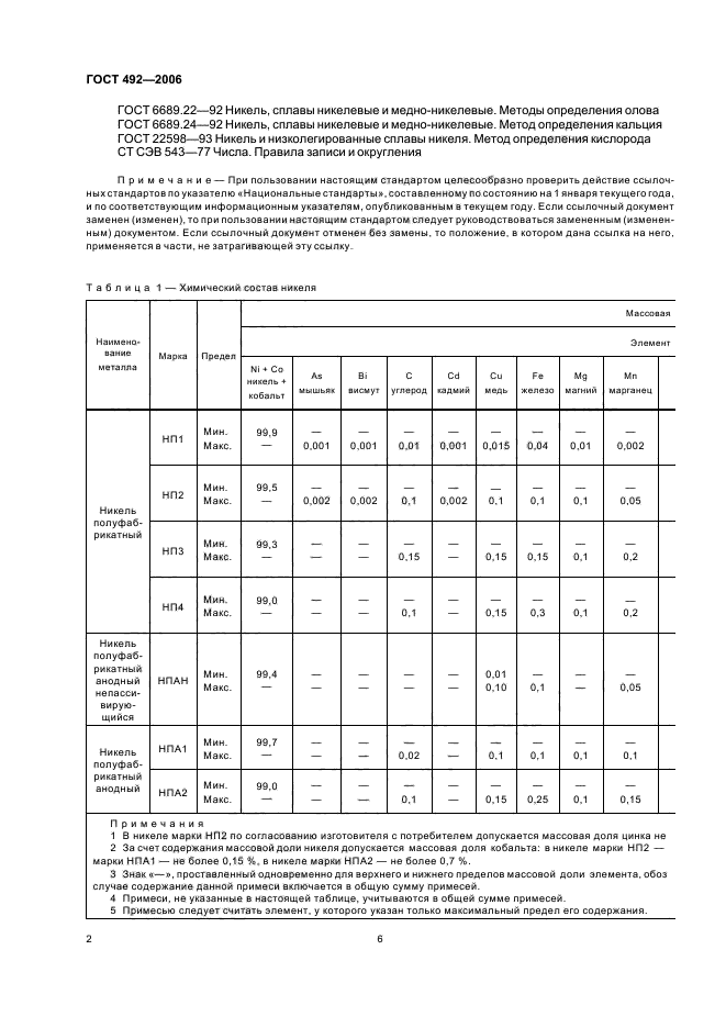 ГОСТ 492-2006