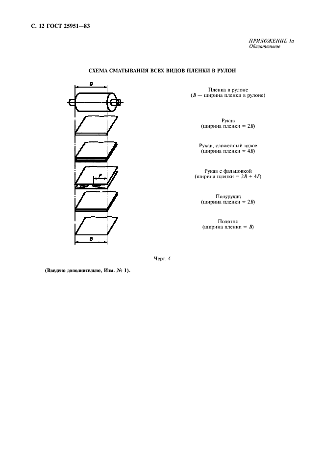 ГОСТ 25951-83