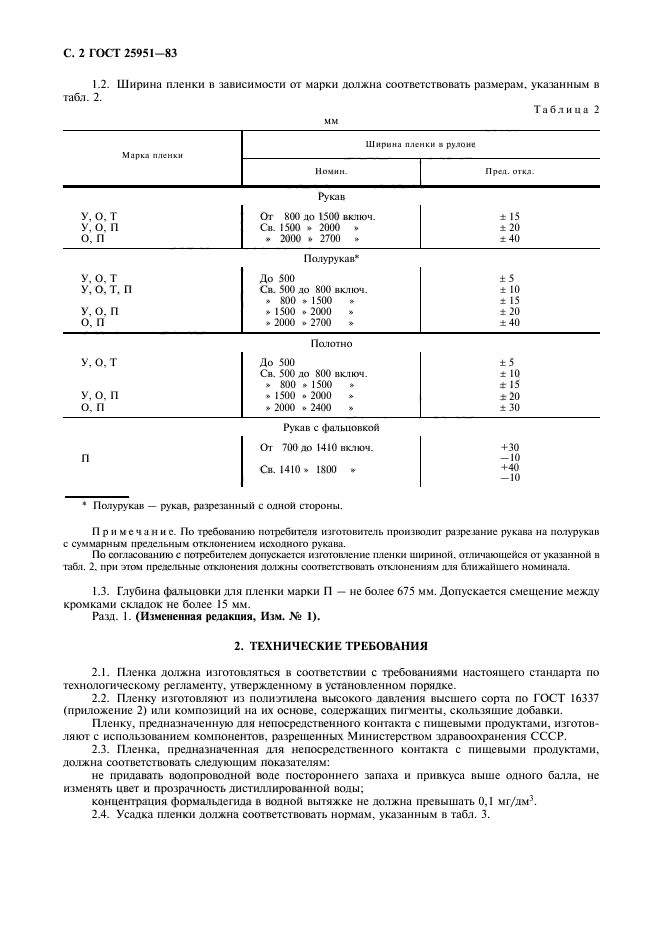 ГОСТ 25951-83