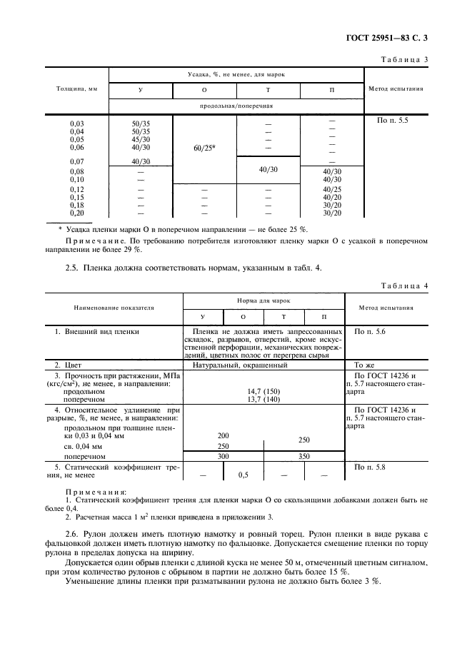 ГОСТ 25951-83