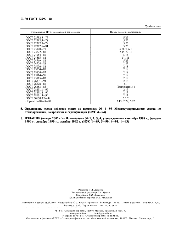 ГОСТ 12997-84