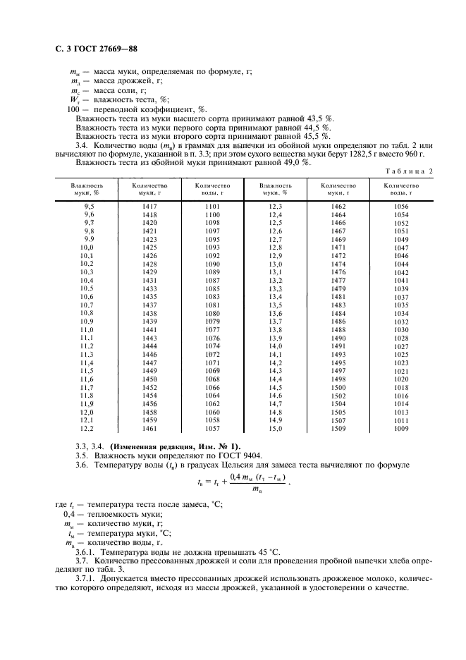 ГОСТ 27669-88