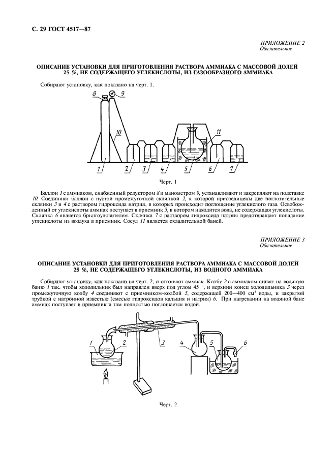 ГОСТ 4517-87