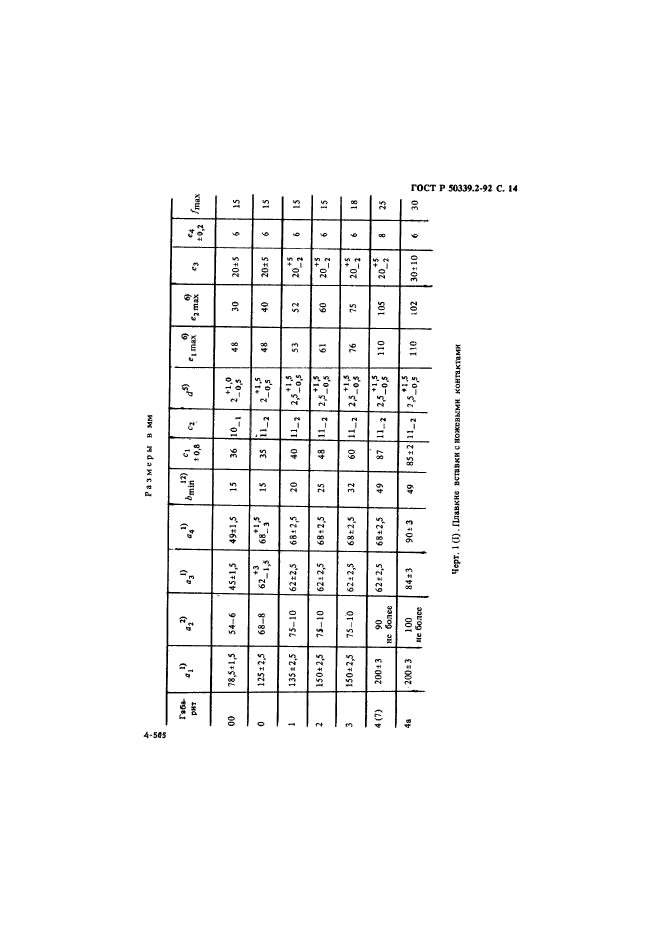 ГОСТ Р 50339.2-92