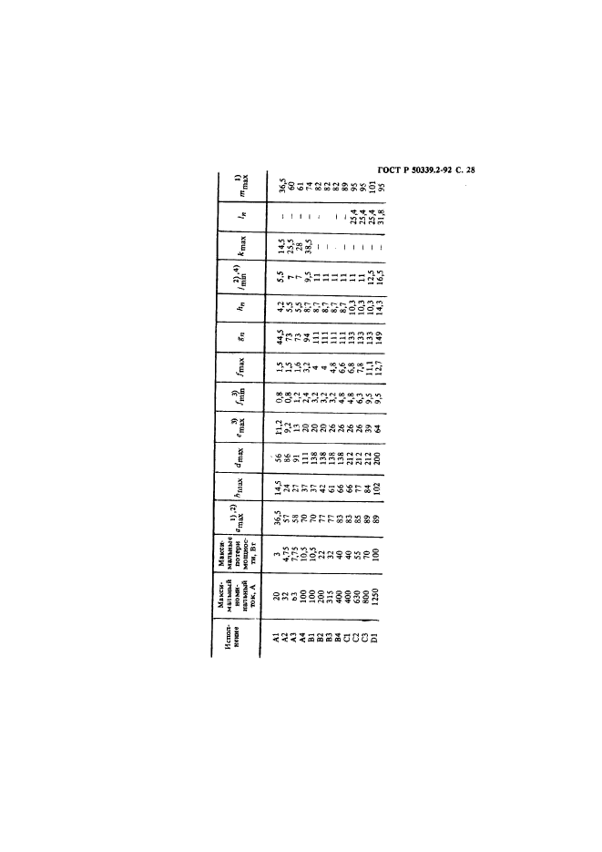 ГОСТ Р 50339.2-92