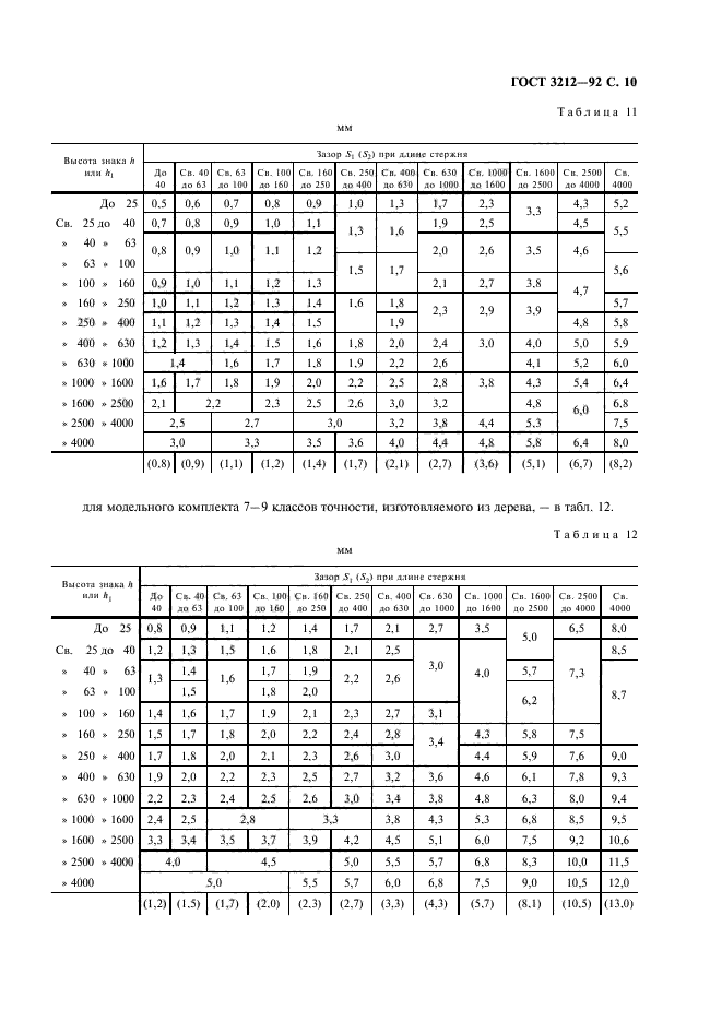 ГОСТ 3212-92