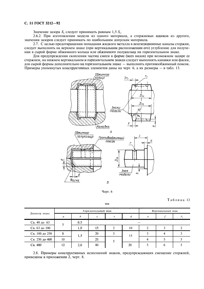 ГОСТ 3212-92