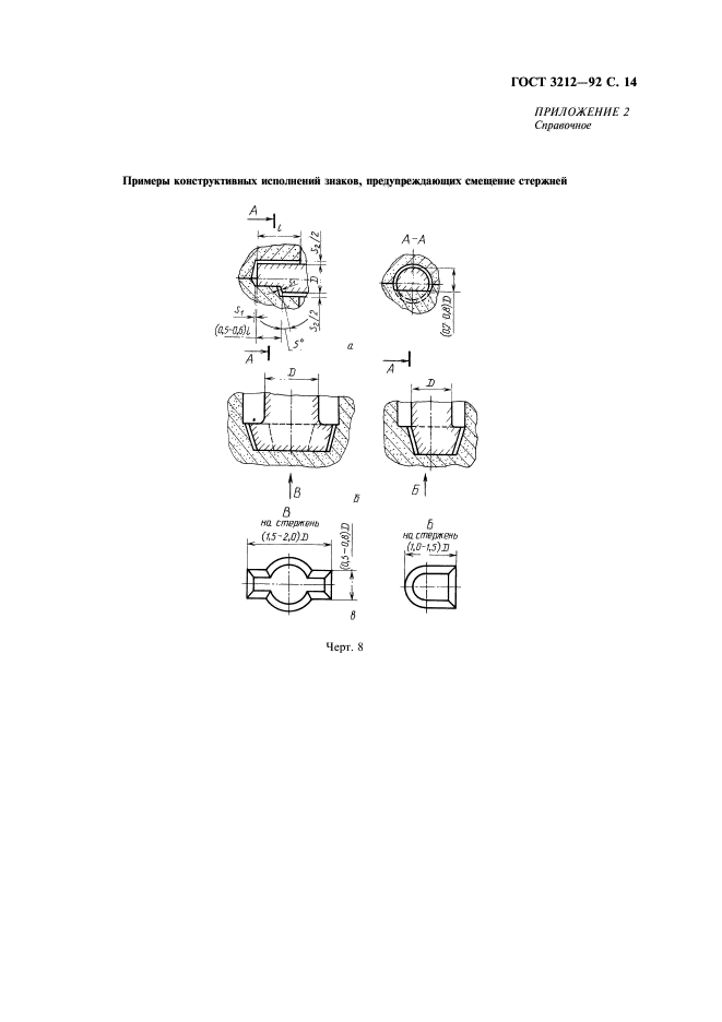 ГОСТ 3212-92