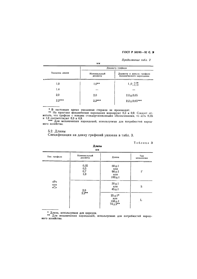 ГОСТ Р 50249-92