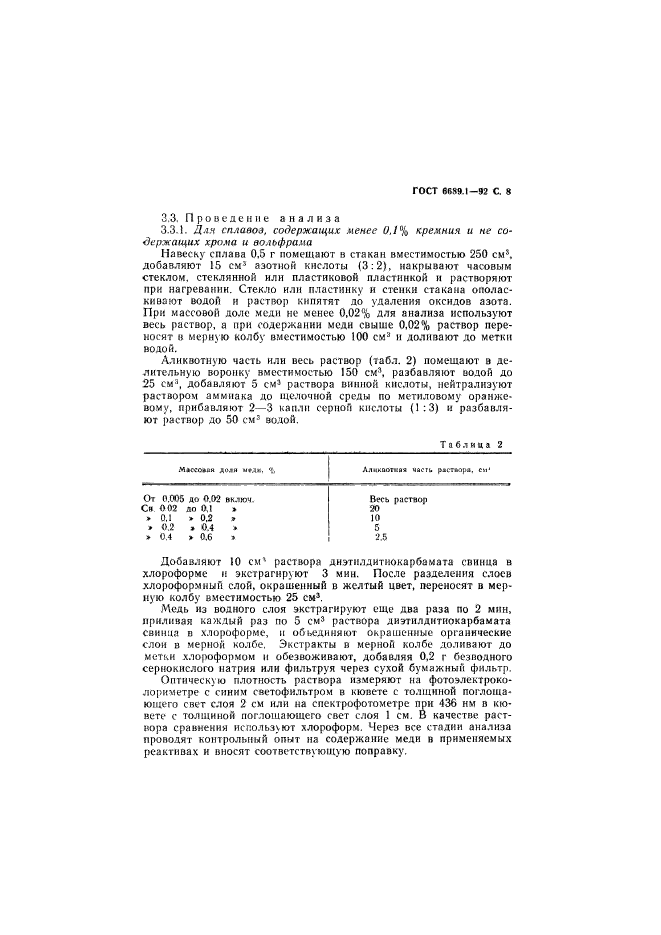 ГОСТ 6689.1-92