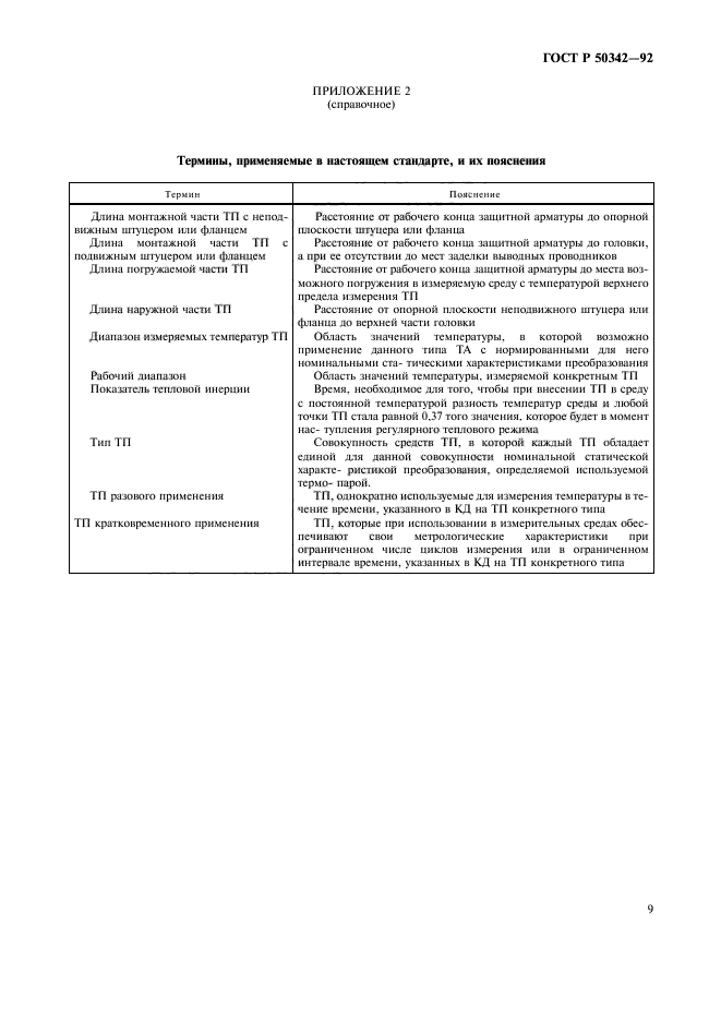 ГОСТ Р 50342-92