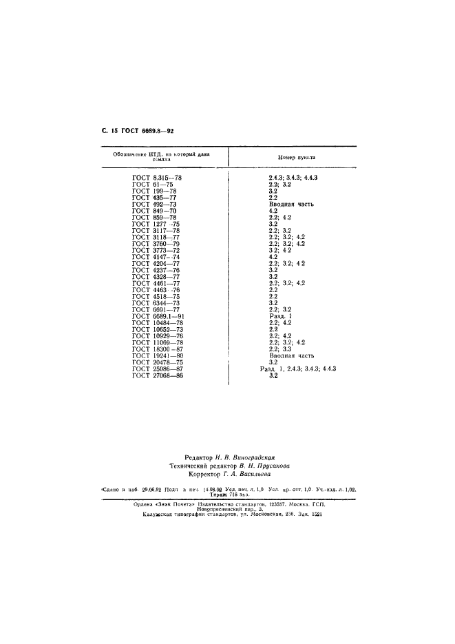 ГОСТ 6689.8-92