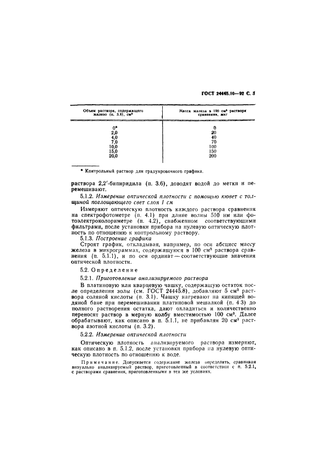 ГОСТ 24445.10-92