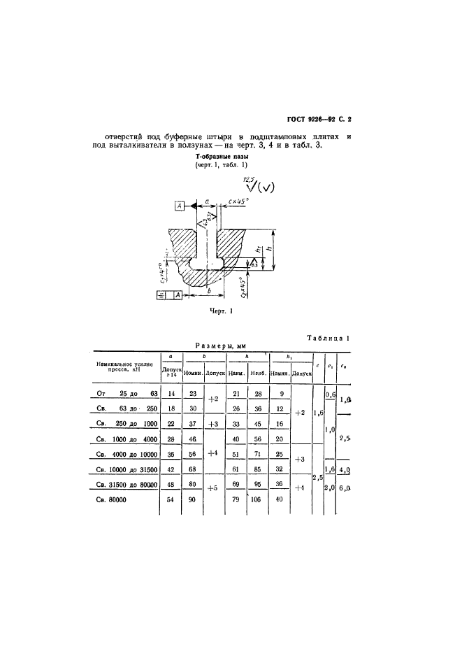 ГОСТ 9226-92