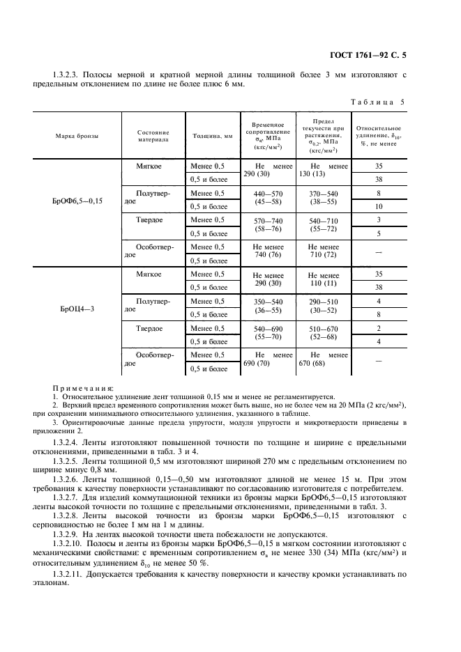 ГОСТ 1761-92