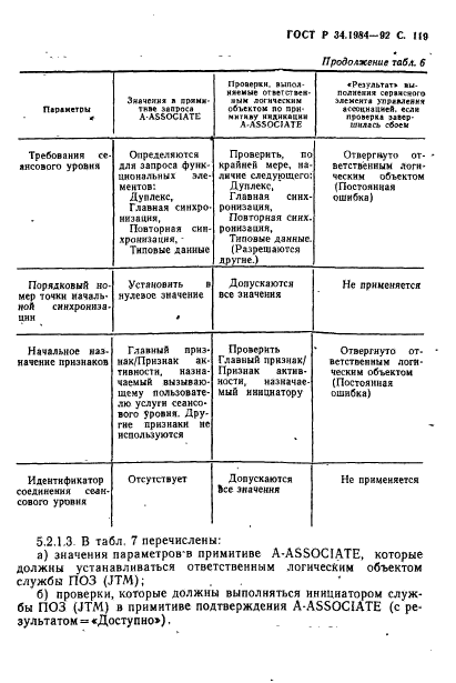 ГОСТ Р 34.1984-92