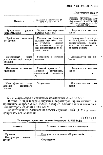 ГОСТ Р 34.1984-92