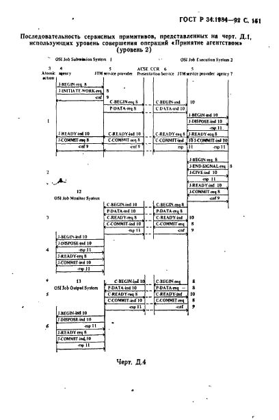 ГОСТ Р 34.1984-92