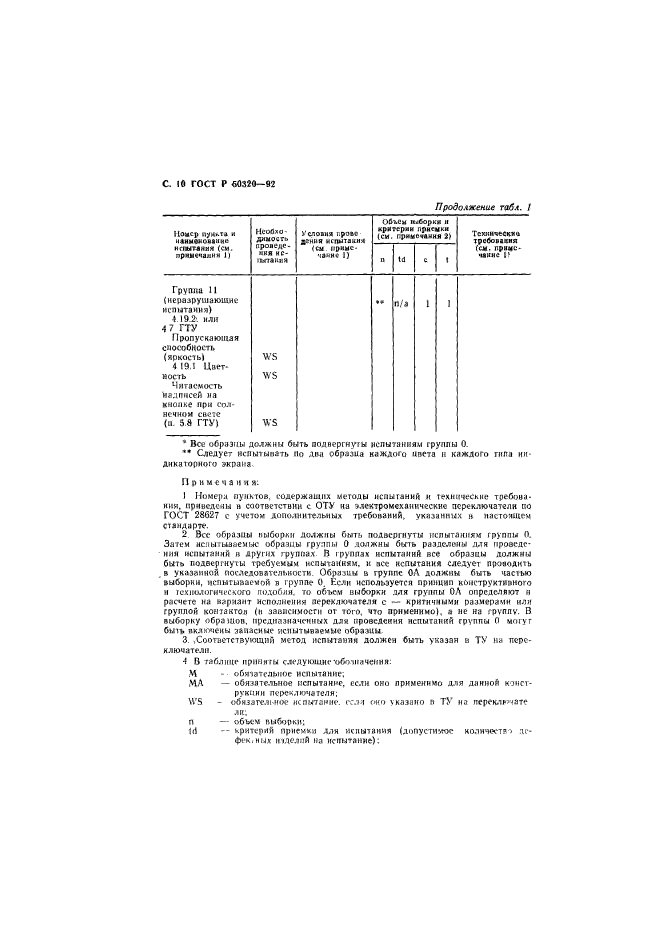 ГОСТ Р 50320-92