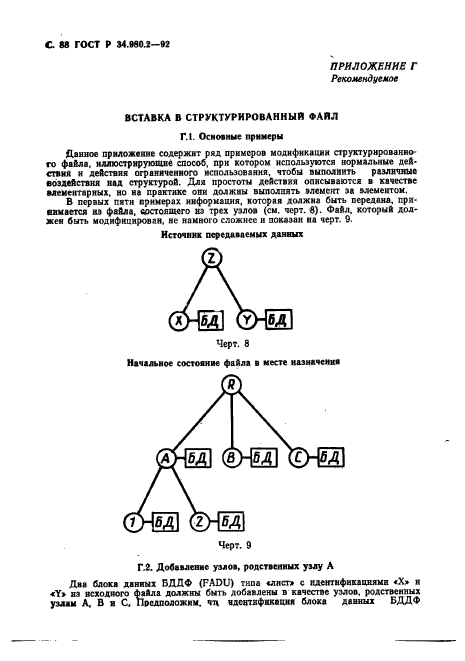 ГОСТ Р 34.980.2-92