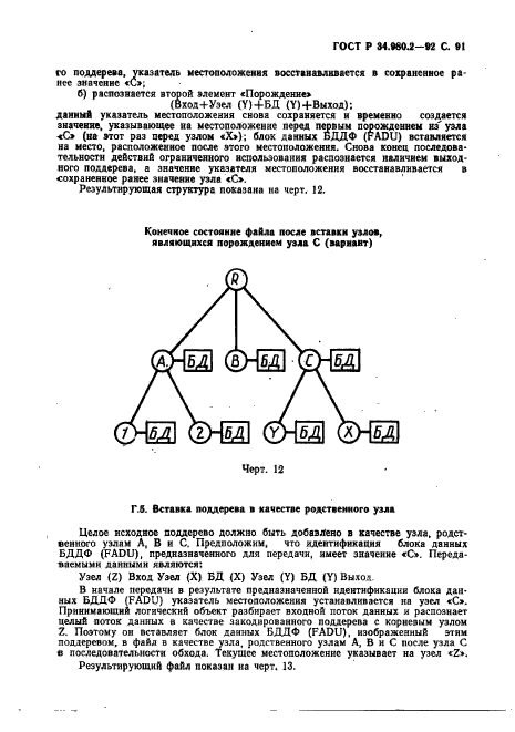 ГОСТ Р 34.980.2-92