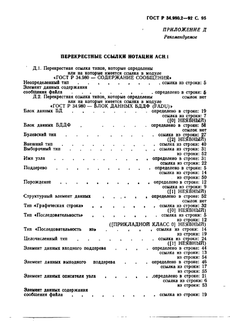 ГОСТ Р 34.980.2-92