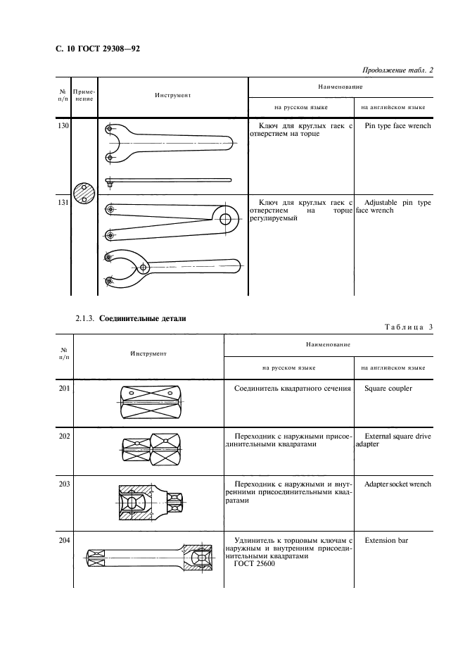 ГОСТ 29308-92