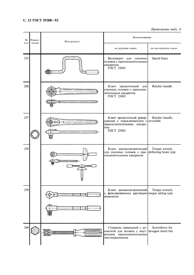 ГОСТ 29308-92