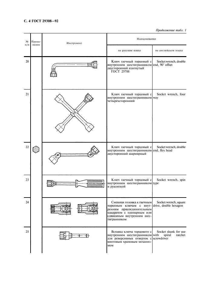 ГОСТ 29308-92