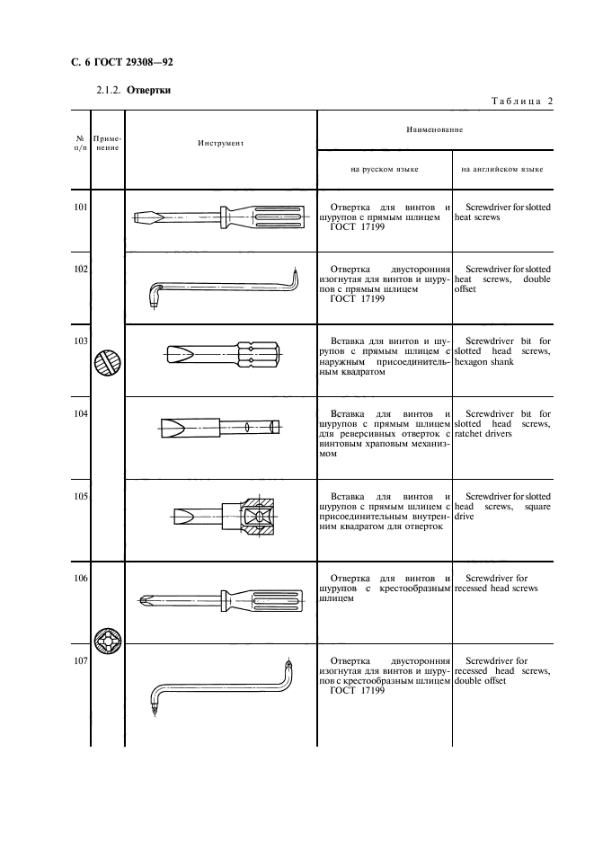 ГОСТ 29308-92