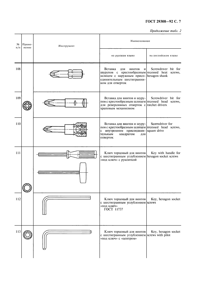 ГОСТ 29308-92