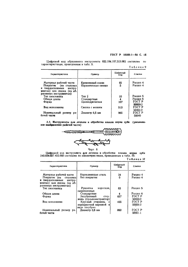 ГОСТ Р 50350.1-92