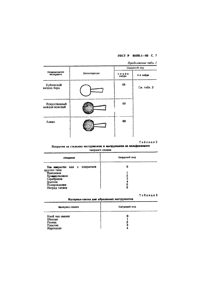 ГОСТ Р 50350.1-92