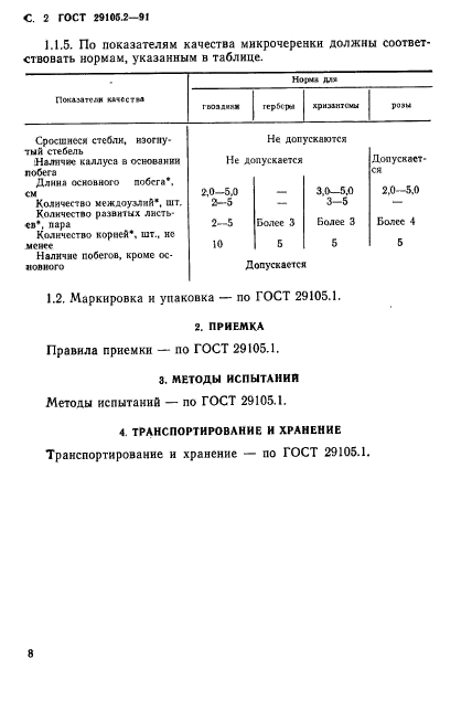 ГОСТ 29105.2-91