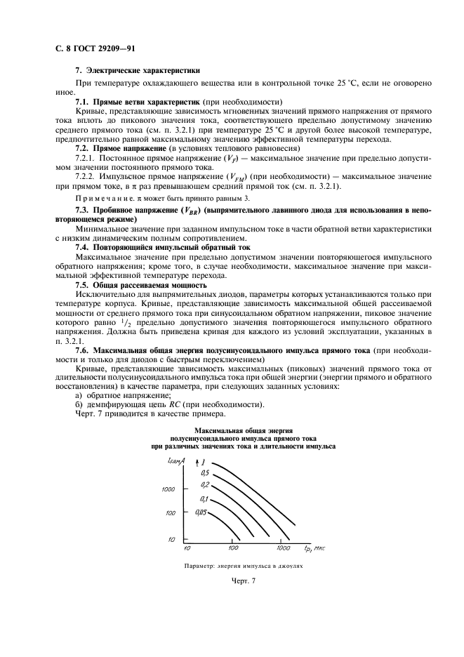 ГОСТ 29209-91