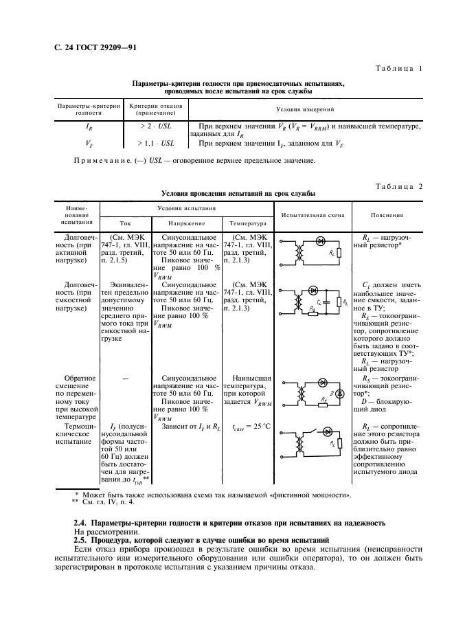 ГОСТ 29209-91