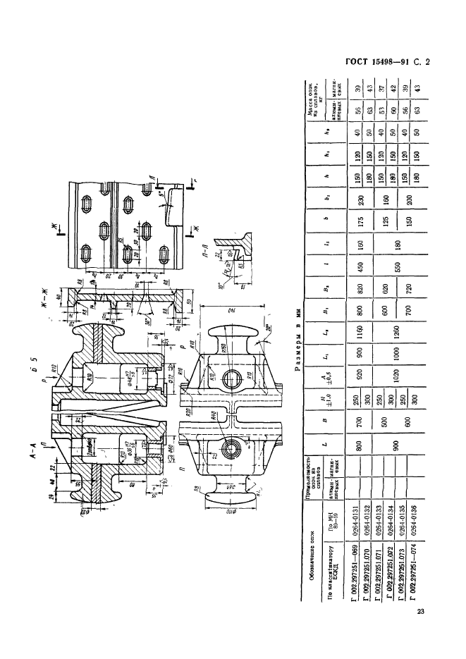 ГОСТ 15498-91