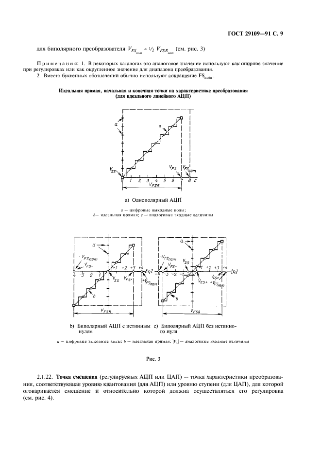 ГОСТ 29109-91