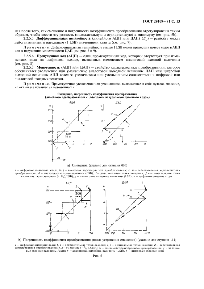 ГОСТ 29109-91