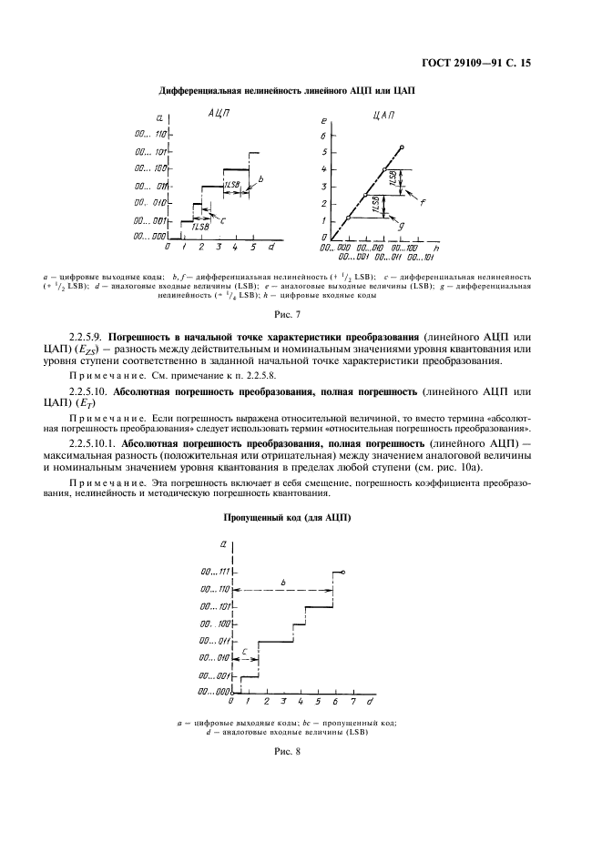 ГОСТ 29109-91