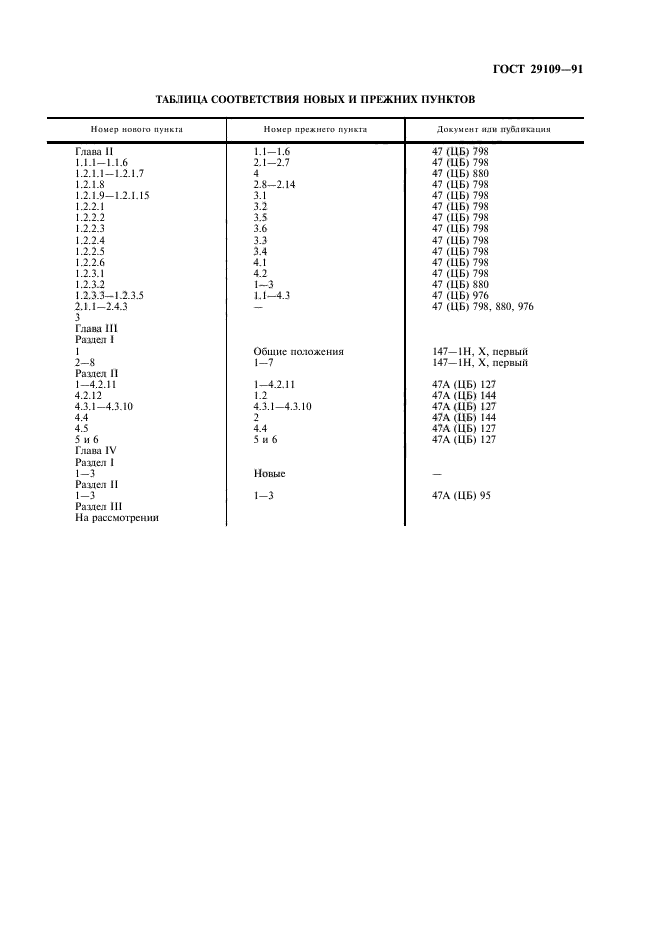 ГОСТ 29109-91