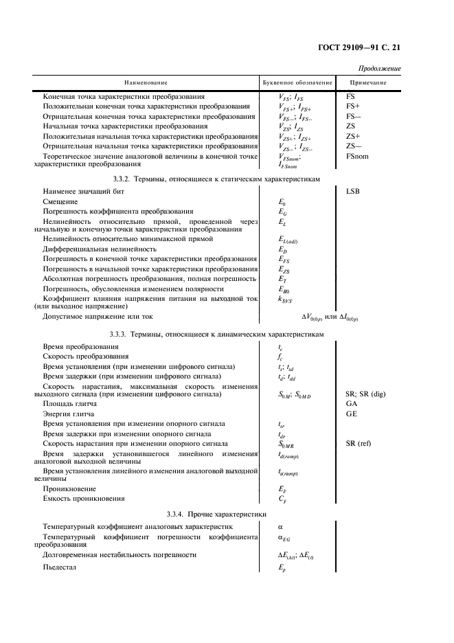 ГОСТ 29109-91