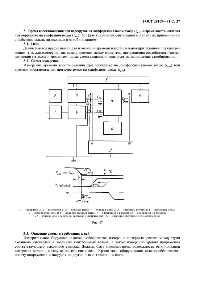 ГОСТ 29109-91