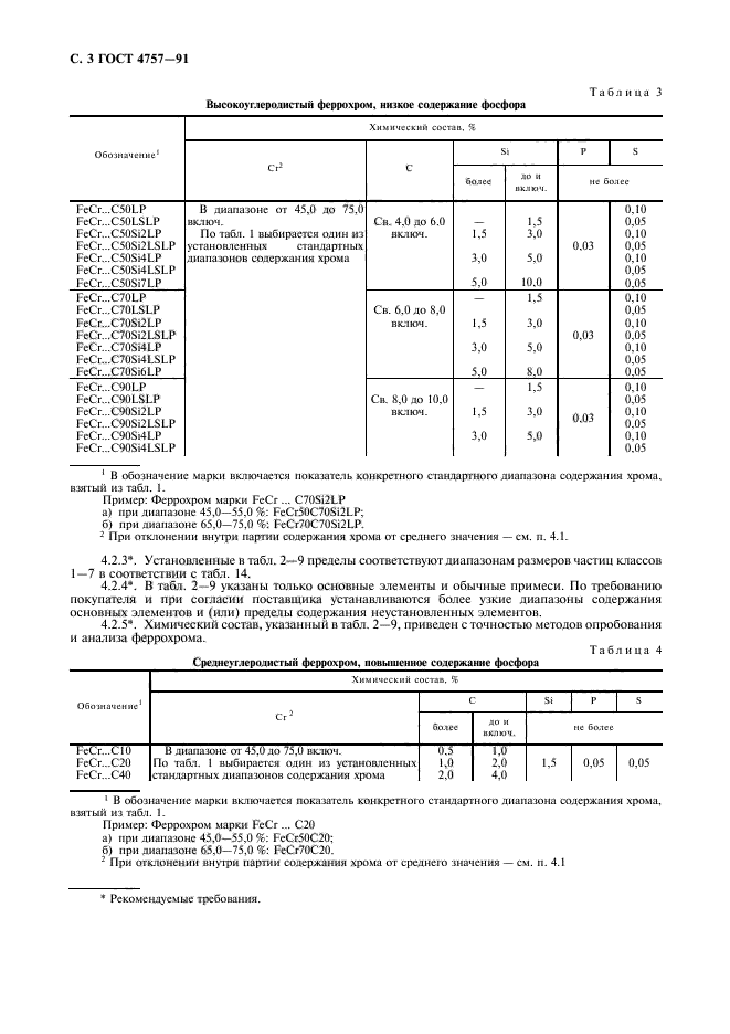 ГОСТ 4757-91